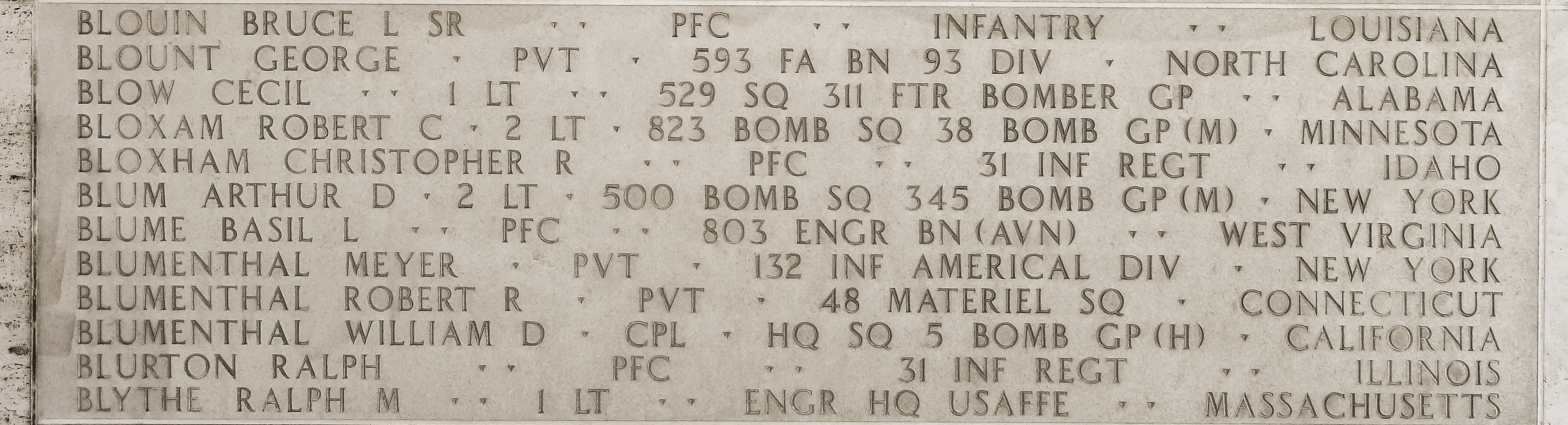 Robert R. Blumenthal, Private